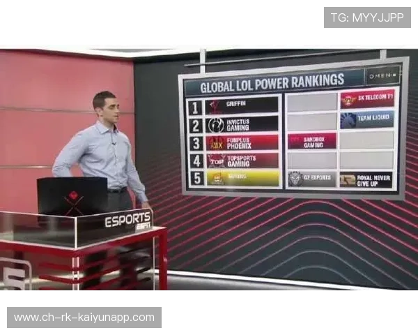 RNG教练组调整计划公布，rng战队教练组名单